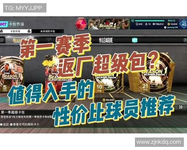 组建一支顶级球星足球队需要多少钱如何打造梦幻阵容 组建一支顶级球星足球队需要多少钱如何打造梦幻阵容