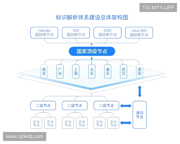 上海排球队的战术运营体系解析与实践探索 上海排球队的战术运营体系解析与实践探索