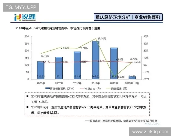 数据分析:重庆乒乓球队的速度表现 数据分析:重庆乒乓球队的速度表现