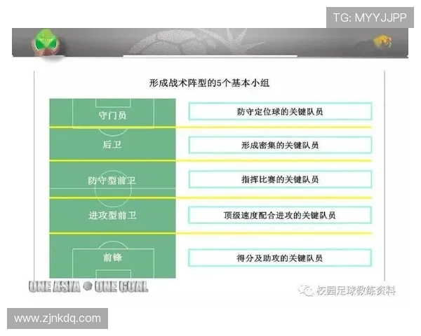 杭州足球队杯赛表现分析:意识与战术的深度解读与反思 杭州足球队杯赛表现分析:意识与战术的深度解读与反思