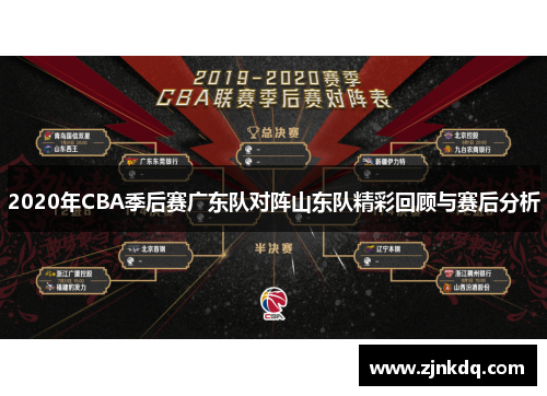 2020年CBA季后赛广东队对阵山东队精彩回顾与赛后分析