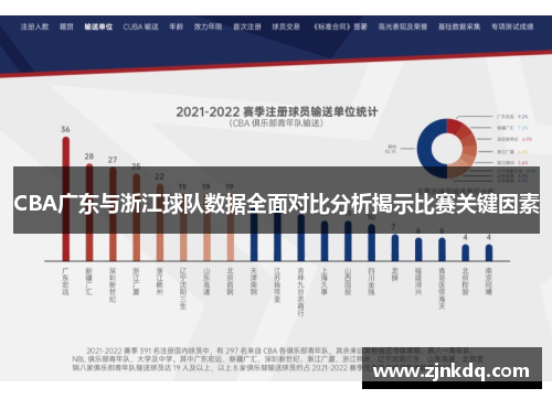 CBA广东与浙江球队数据全面对比分析揭示比赛关键因素
